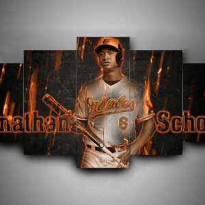 Baltimore Orioles 2 - Sport 5 Panel Canvas Art Wall Decor