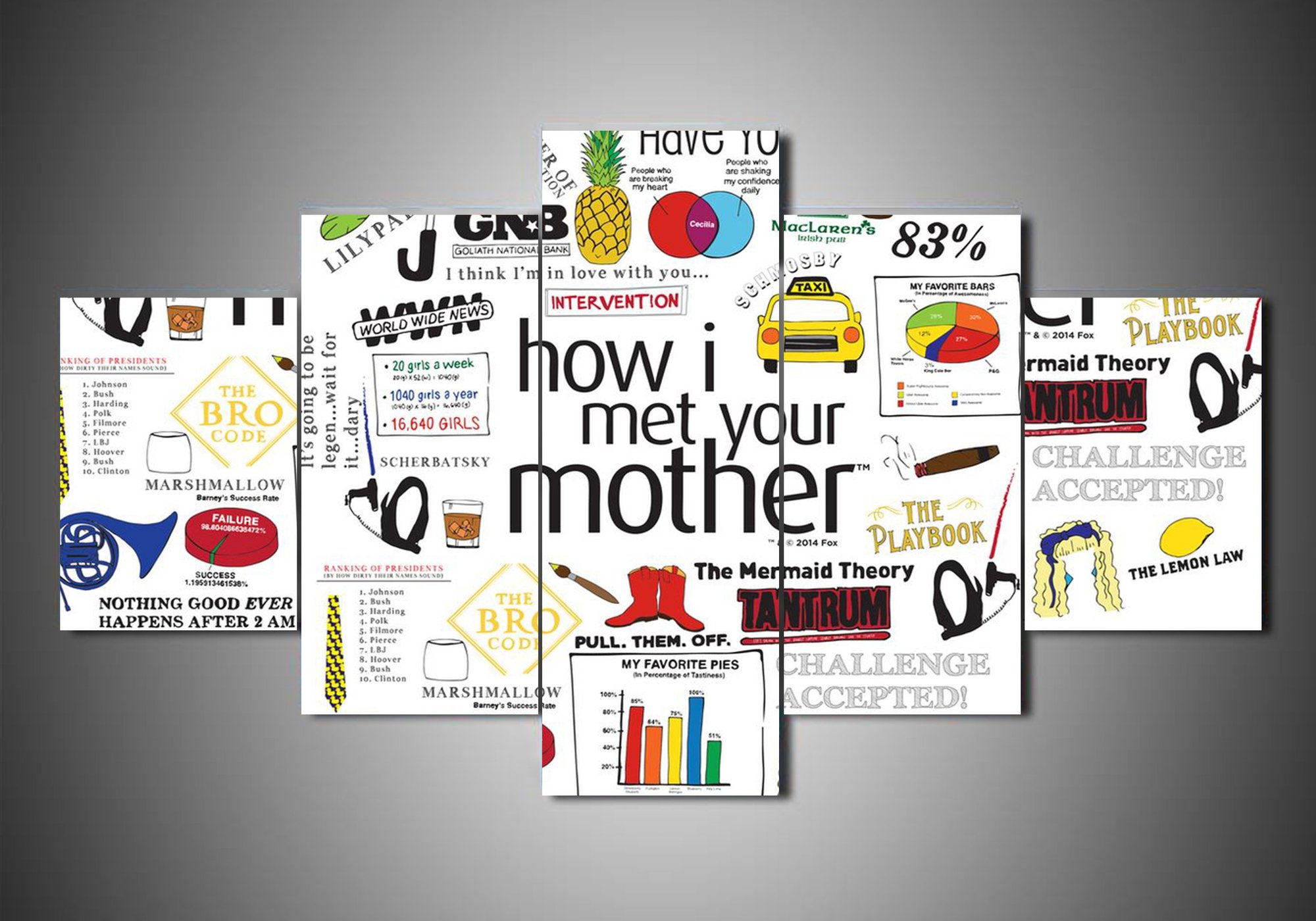 How I Meet Your Mom 1 - Movie 5 Panel Canvas Art Wall Decor How I Meet Your Mom 1 - Movie 5 Panel Canvas Art Wall Decor